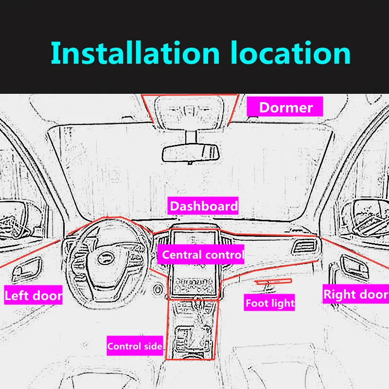 "Unique Car Interior LED Decorative Lamp: Flexible Ambient Lighting for Auto DIY, USB-Powered Atmosphere."